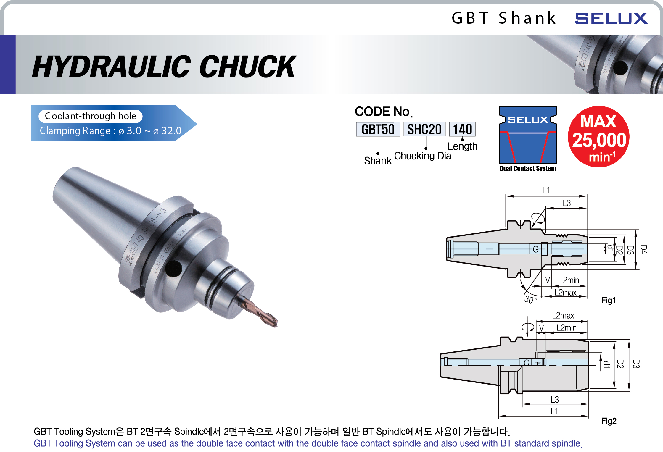 Đầu kẹp thủy lực GBT SELUX HYDRAULIC CHUCK
